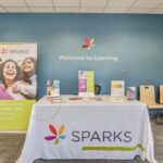 Fairfax ABA Learning Center